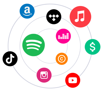 Music distribution circle